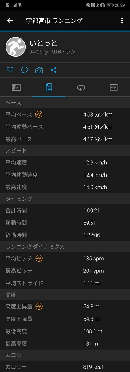 f:id:itotto:20190425214104j:plain:w250 f:id:itotto:20190425214104j:plain:w250