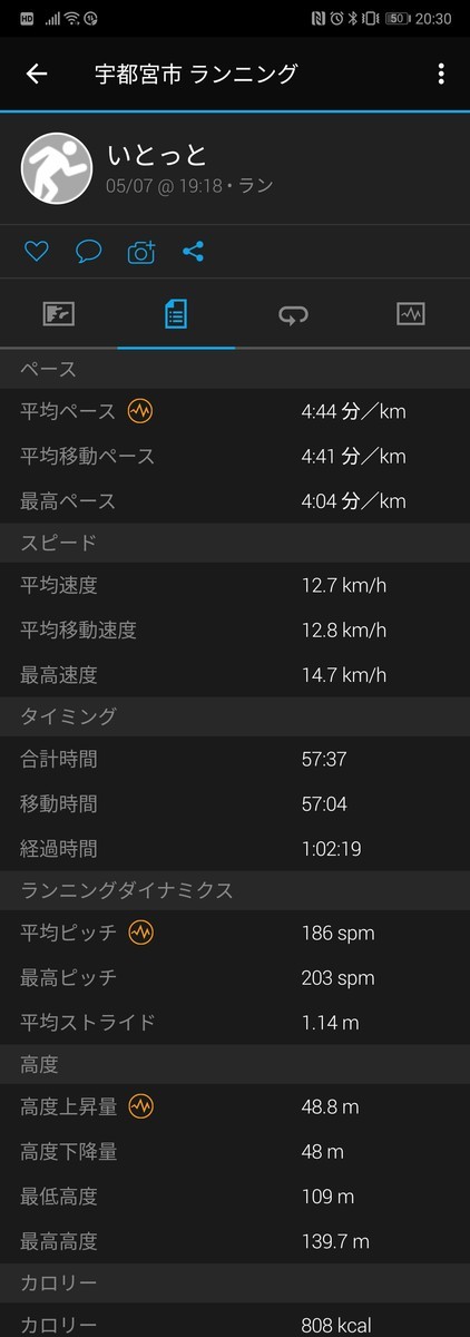 f:id:itotto:20190507223100j:plain:w250