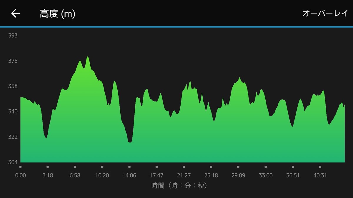 f:id:itotto:20190508211420j:plain:h250