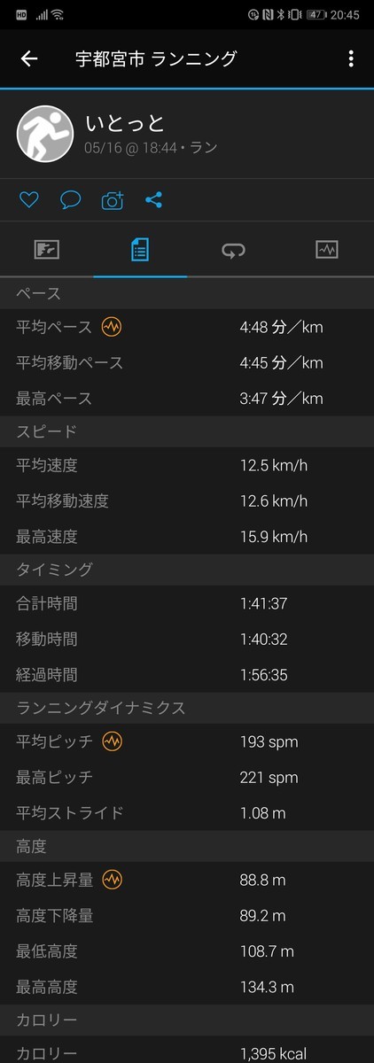 f:id:itotto:20190516224942j:plain:w250 f:id:itotto:20190516224942j:plain:w250