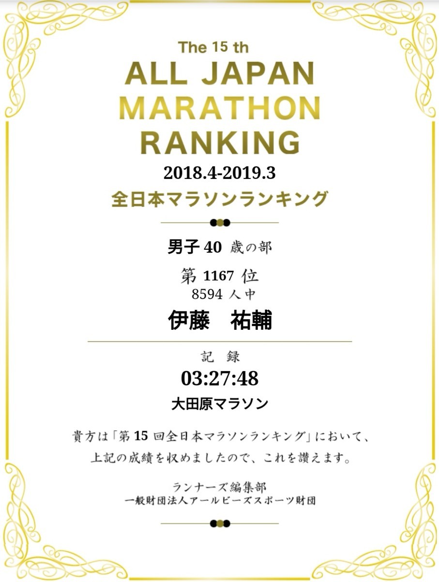 f:id:itotto:20190522111532j:plain