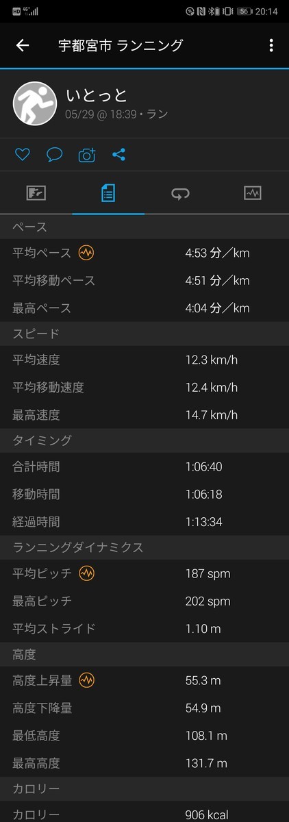 f:id:itotto:20190529215247j:plain:w250