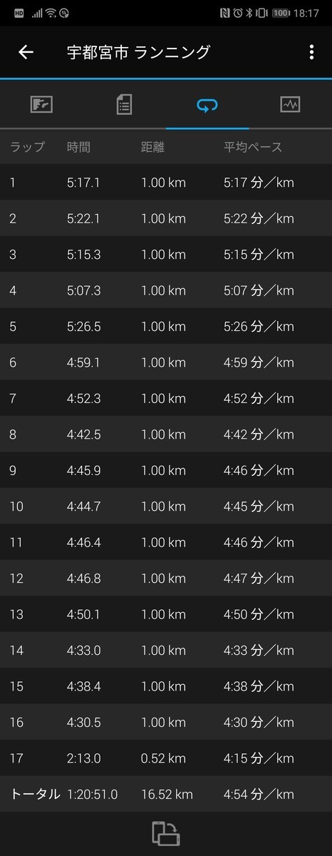 f:id:itotto:20190608223427j:plain:w250