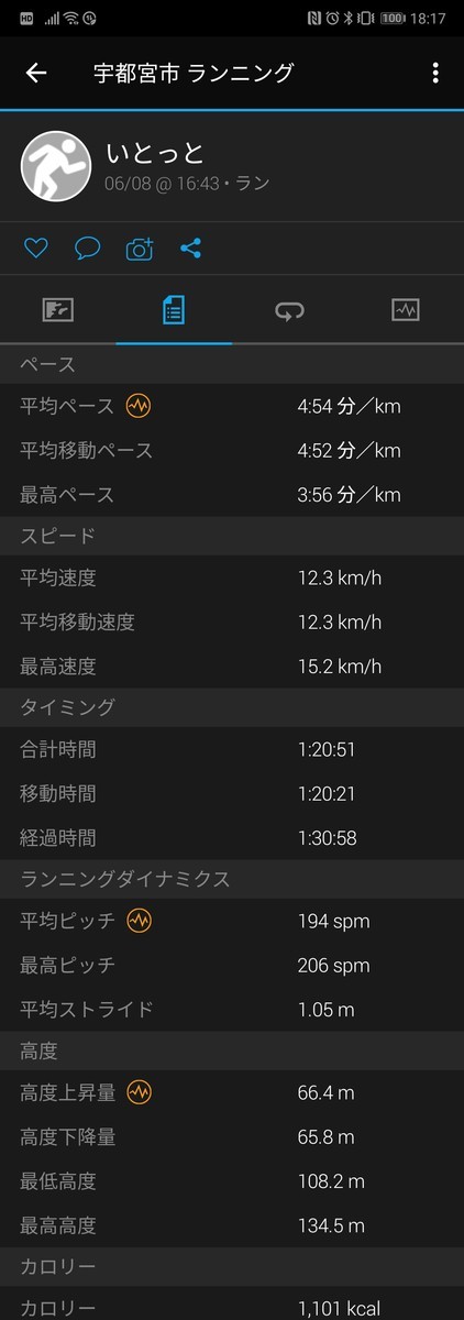 f:id:itotto:20190608231856j:plain:w250