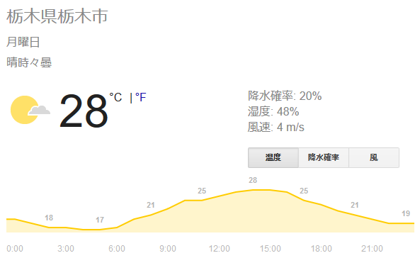 f:id:itotto:20190616180003p:plain