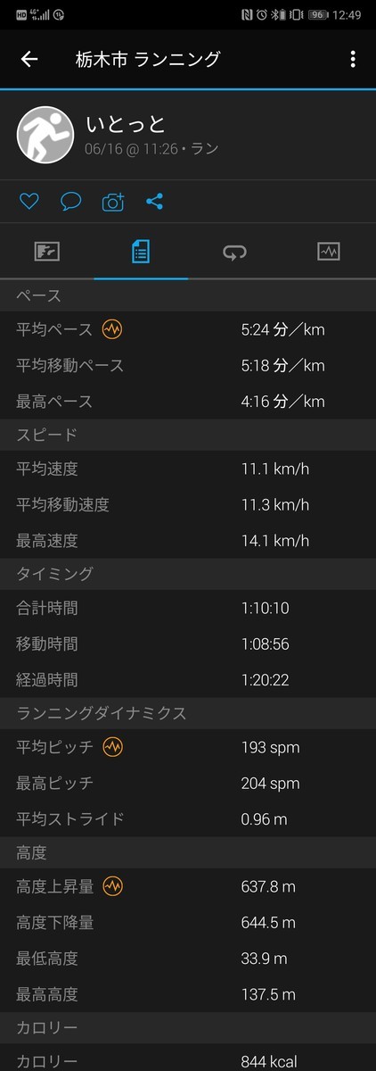 f:id:itotto:20190616182152j:plain:w250
