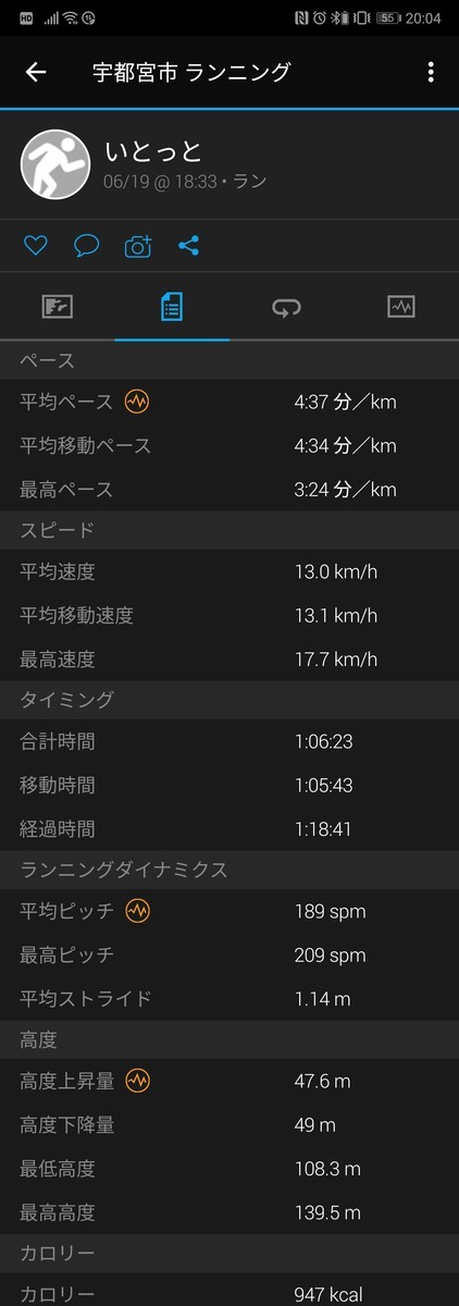 f:id:itotto:20190619214120j:plain:w250