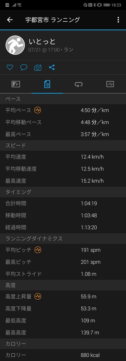 f:id:itotto:20190721221828j:plain:w250