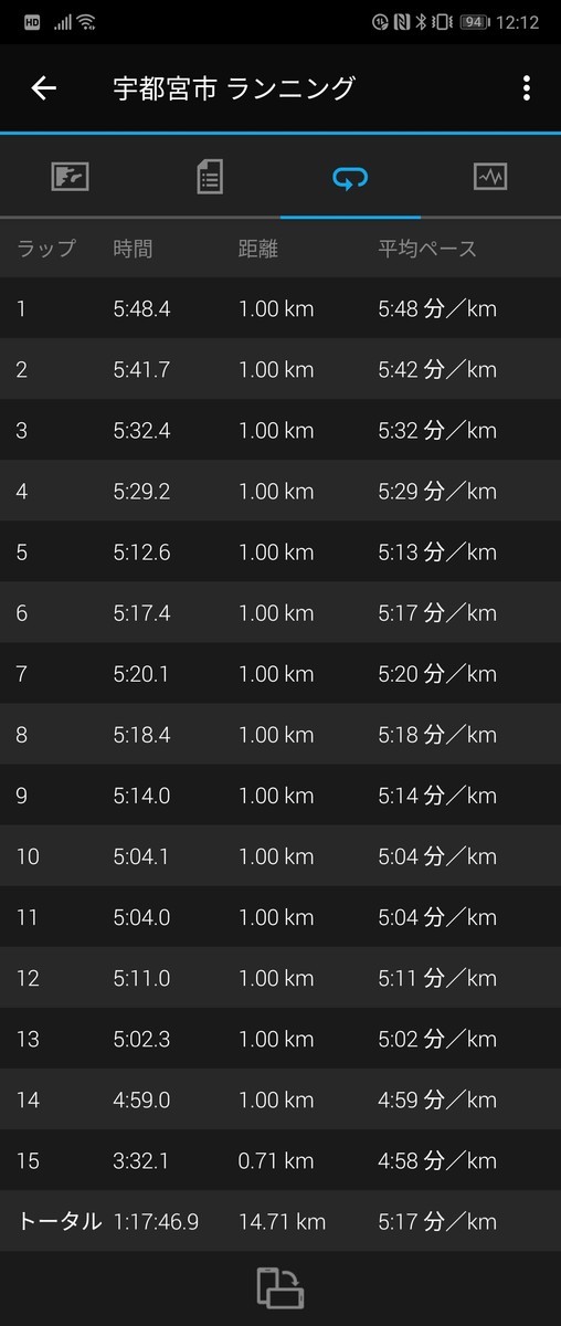 f:id:itotto:20190727214419j:plain:w250 f:id:itotto:20190727214419j:plain:w250