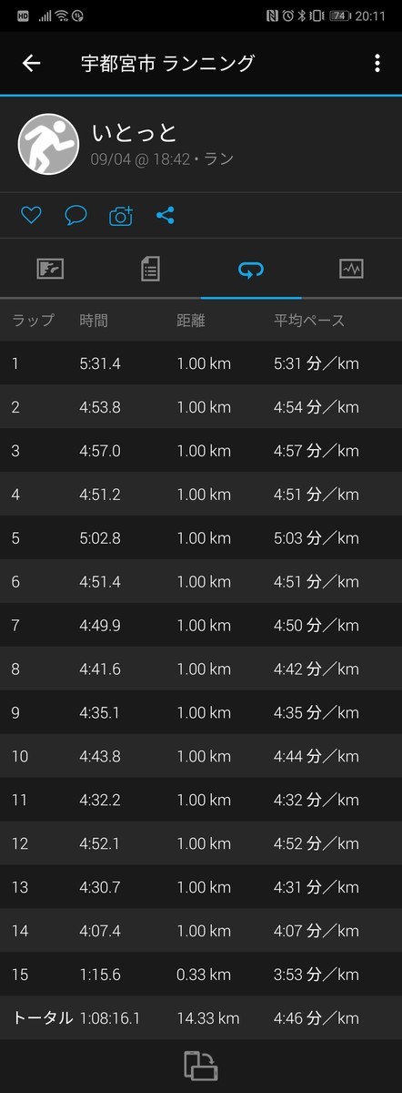 f:id:itotto:20190904201138j:plain:w250 f:id:itotto:20190904201138j:plain:w250