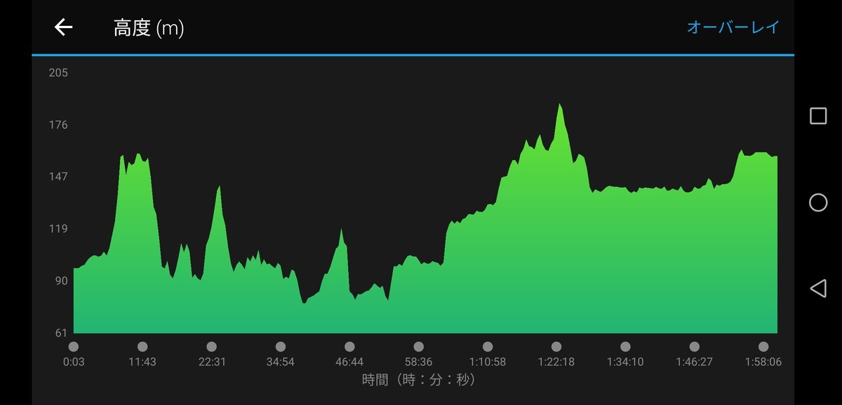 f:id:itotto:20190916162206j:plain:h250 f:id:itotto:20190916162206j:plain:h250