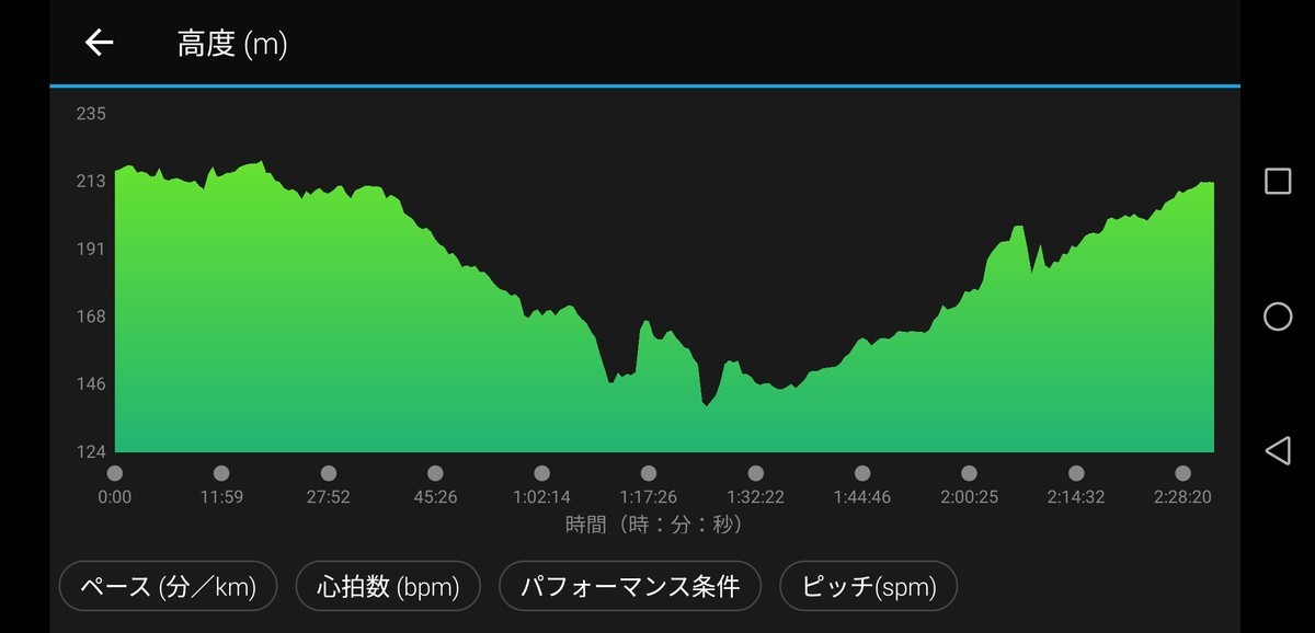 f:id:itotto:20190929120847j:plain:h250