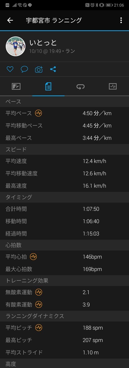 f:id:itotto:20191010210634j:plain:w250
