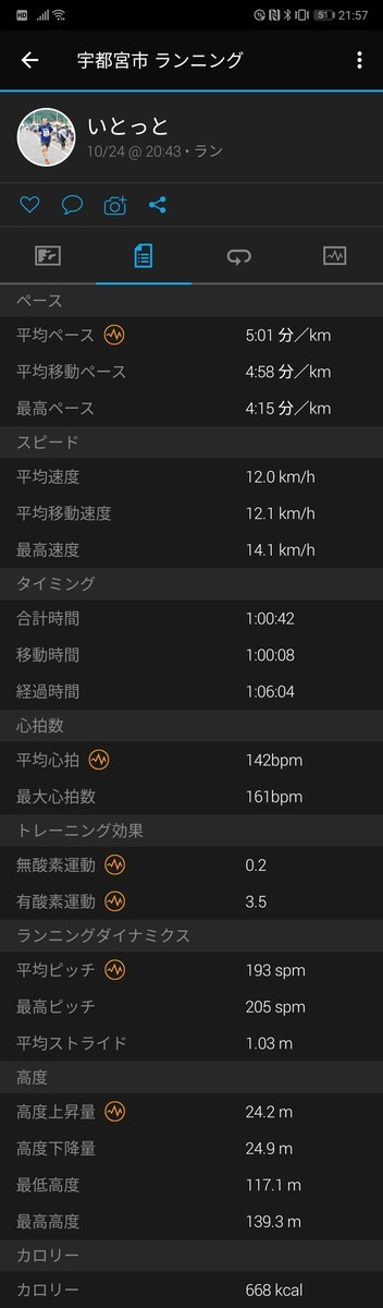 f:id:itotto:20191024215738j:plain:w250