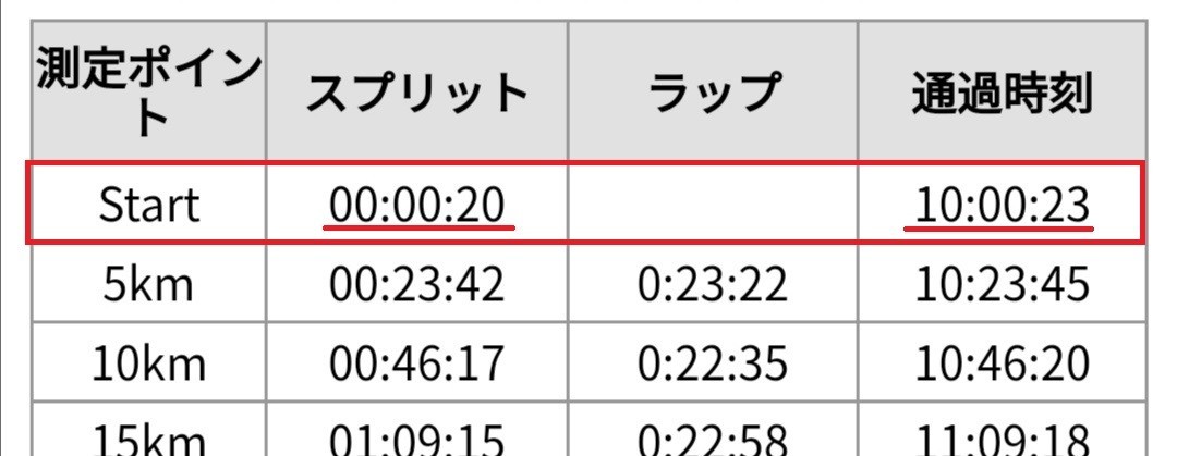 f:id:itotto:20191123152804j:plain f:id:itotto:20191123152804j:plain