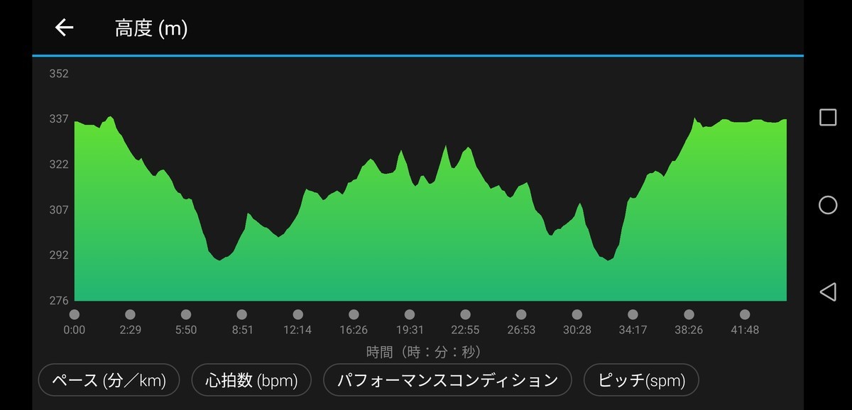 f:id:itotto:20191124105536j:plain:h250 f:id:itotto:20191124105536j:plain:h250
