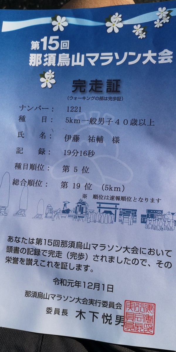 f:id:itotto:20191201095248j:plain f:id:itotto:20191201095248j:plain