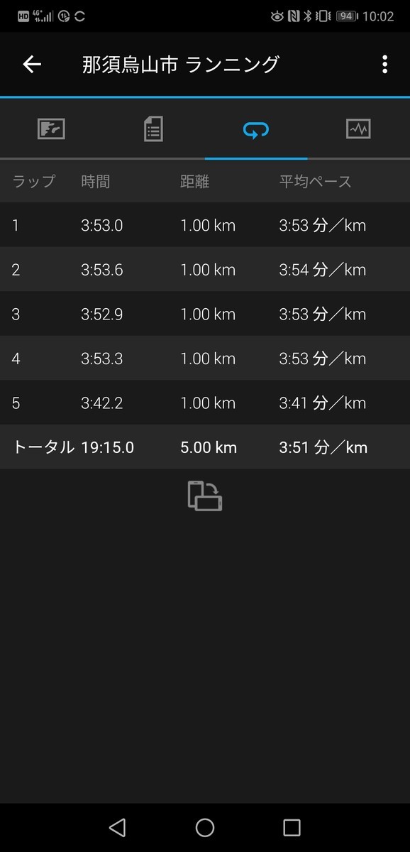 f:id:itotto:20191201100251j:plain:w250 f:id:itotto:20191201100251j:plain:w250