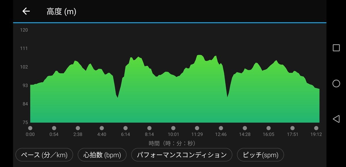 f:id:itotto:20191201100700j:plain:h250
