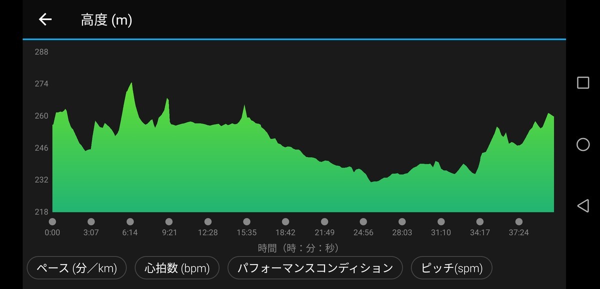 f:id:itotto:20191208104932j:plain:h250