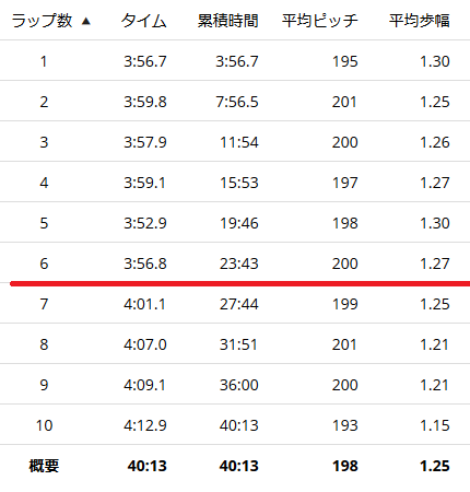 f:id:itotto:20191218004832p:plain