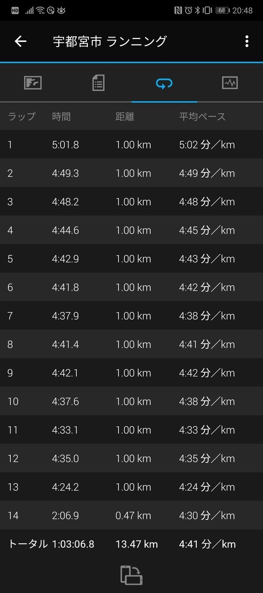 f:id:itotto:20200108204858j:plain:w250