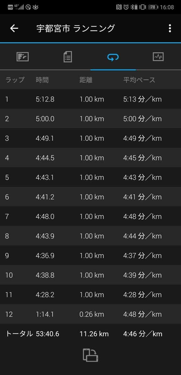 f:id:itotto:20200118160849j:plain:w250