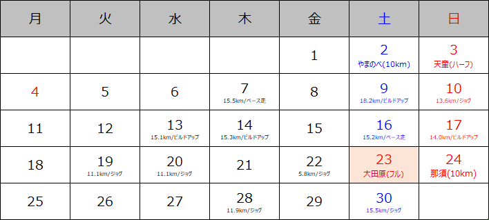 f:id:itotto:20200203005125p:plain f:id:itotto:20200203005125p:plain