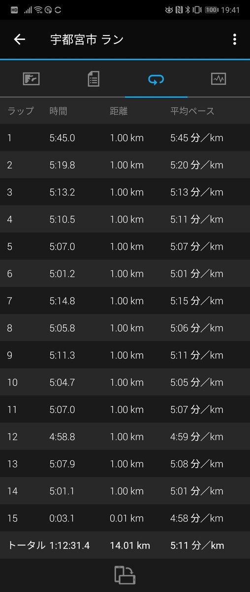 f:id:itotto:20200301012137j:plain f:id:itotto:20200301012137j:plain