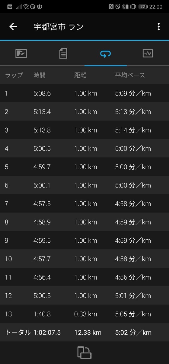 f:id:itotto:20200326220004j:plain:w250 f:id:itotto:20200326220004j:plain:w250