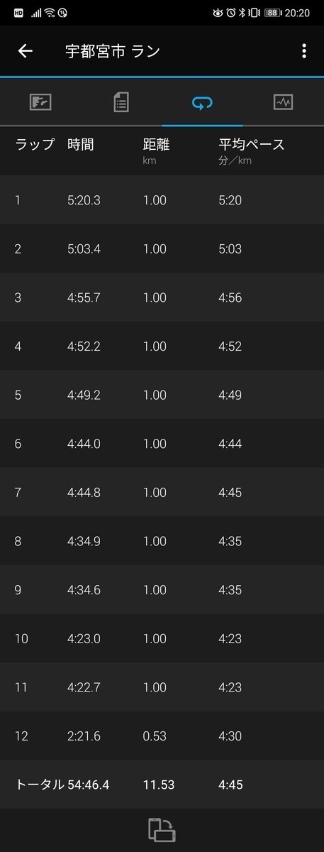 f:id:itotto:20200702202029j:plain:w250