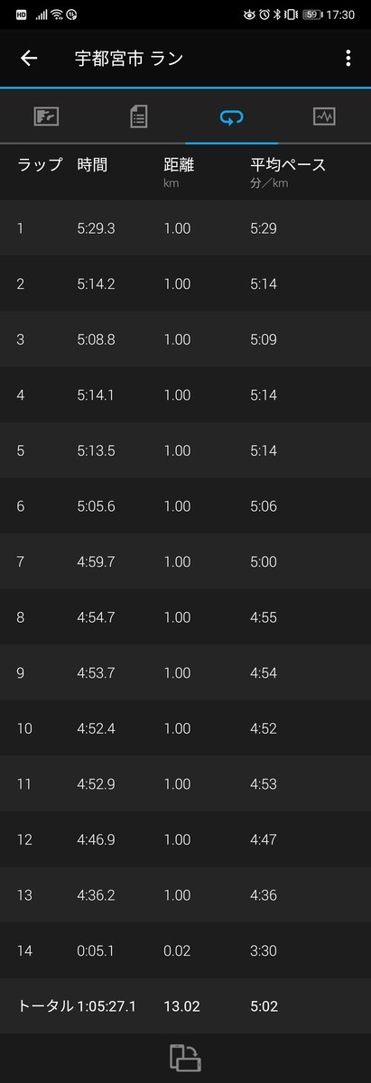 f:id:itotto:20200704173050j:plain:w250 f:id:itotto:20200704173050j:plain:w250