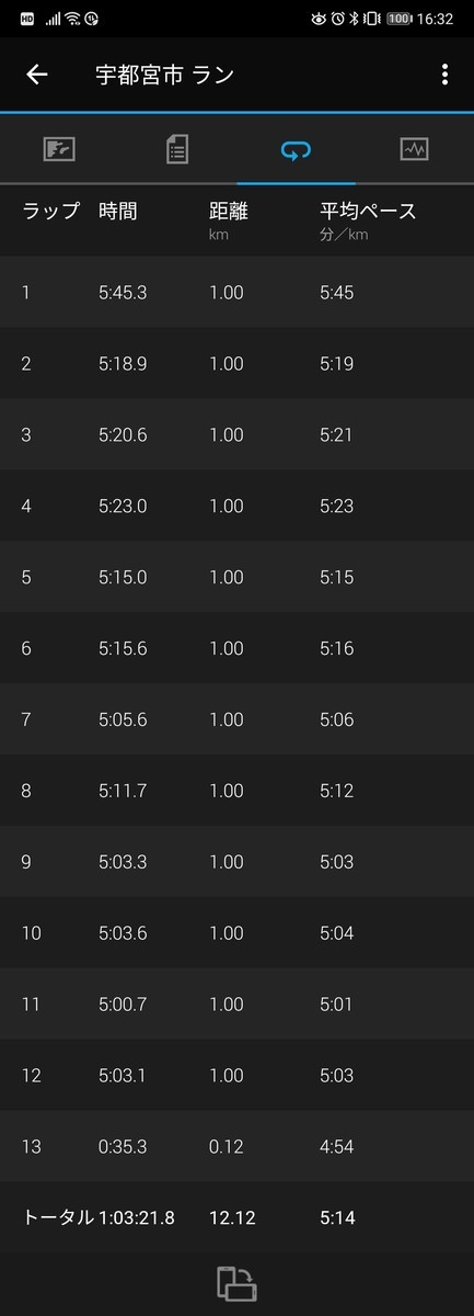 f:id:itotto:20200719163300j:plain:w250