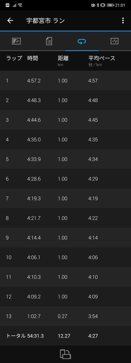 f:id:itotto:20200930210202j:plain:w250 f:id:itotto:20200930210202j:plain:w250