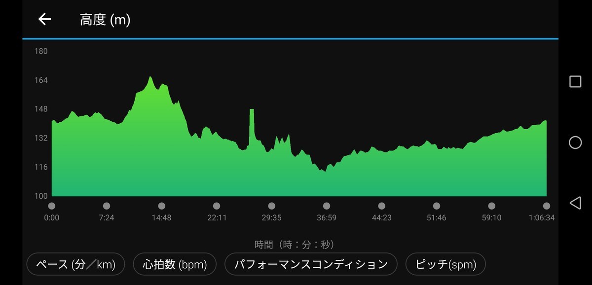 f:id:itotto:20201014210836j:plain:h250 f:id:itotto:20201014210836j:plain:h250