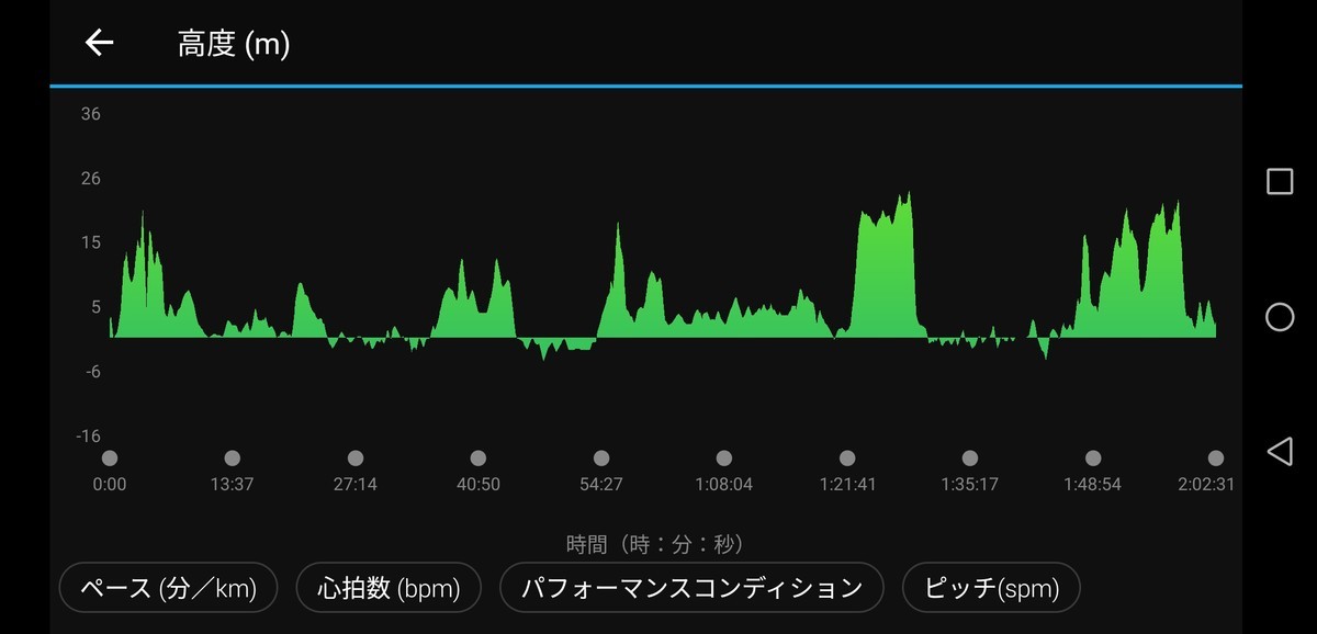 f:id:itotto:20201025141843j:plain:h250