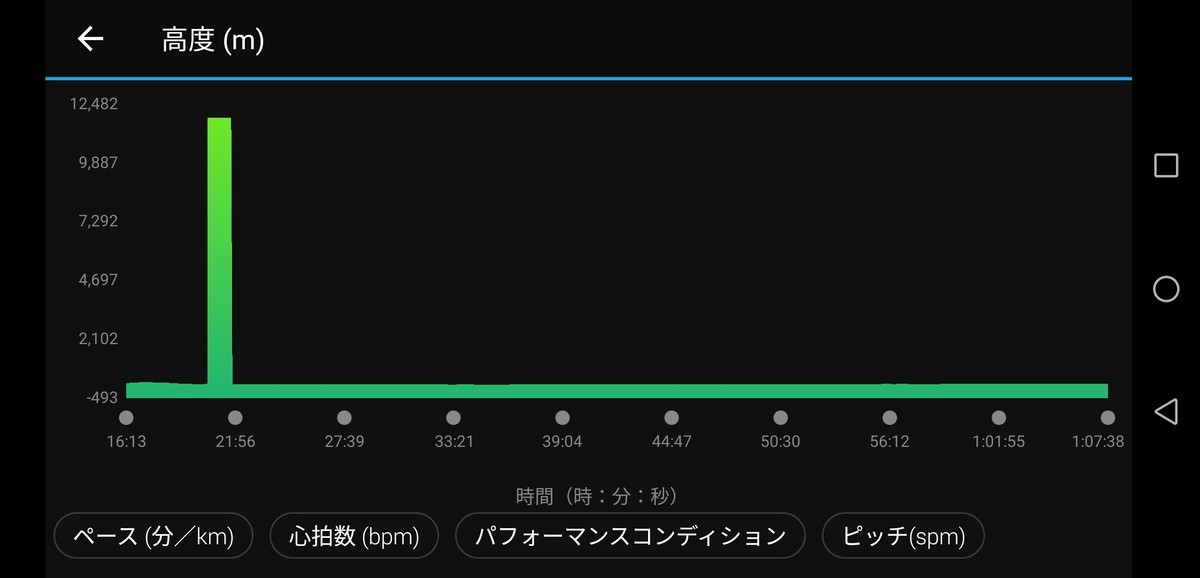 f:id:itotto:20210103182028j:plain:h250