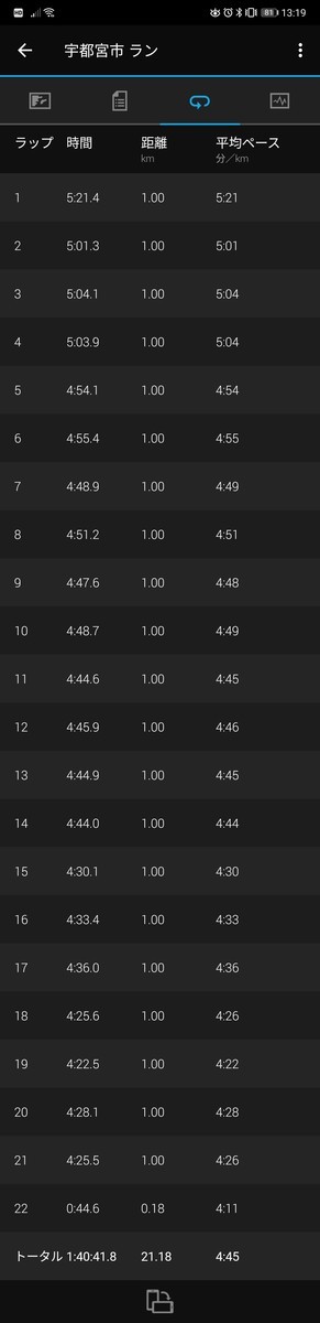 f:id:itotto:20210206131943j:plain:w250