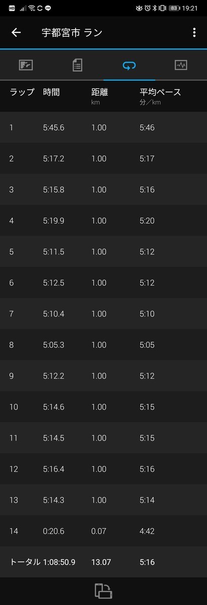 f:id:itotto:20210307192126j:plain:w250