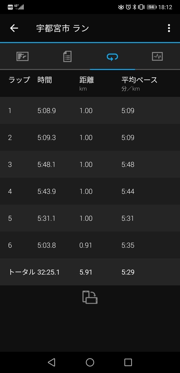 f:id:itotto:20210425181257j:plain:w250