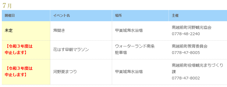 f:id:itotto:20210520230758p:plain