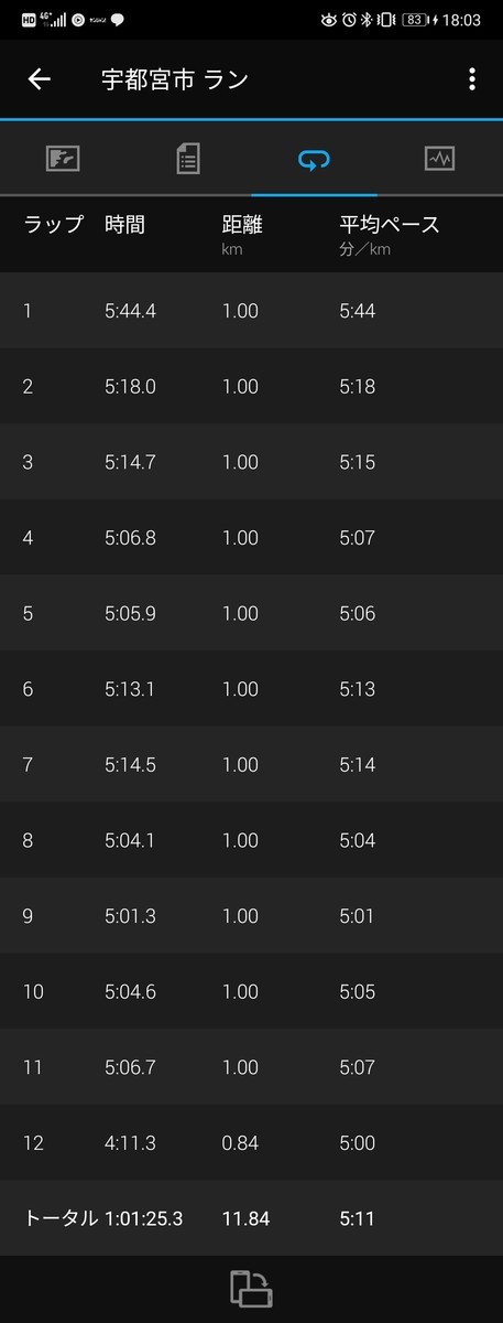 f:id:itotto:20210522180311j:plain:w250