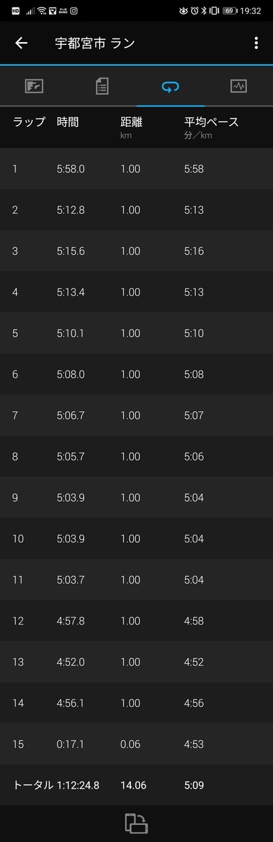 f:id:itotto:20210612193302j:plain:w250