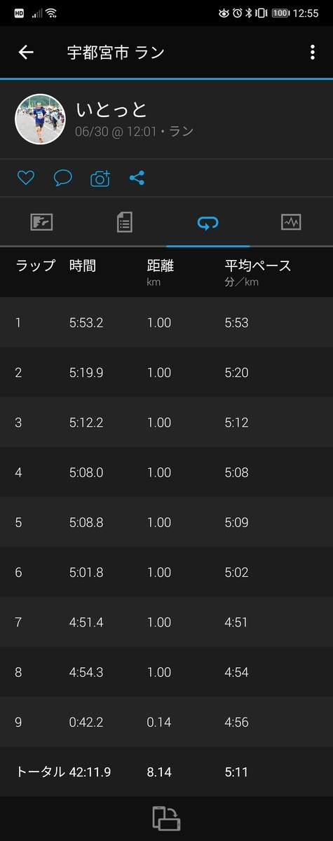 f:id:itotto:20210630125531j:plain:w250