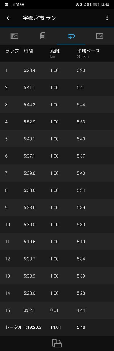 f:id:itotto:20210711134844j:plain:w250