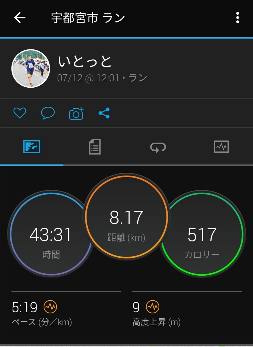 f:id:itotto:20210712183946j:plain:w250