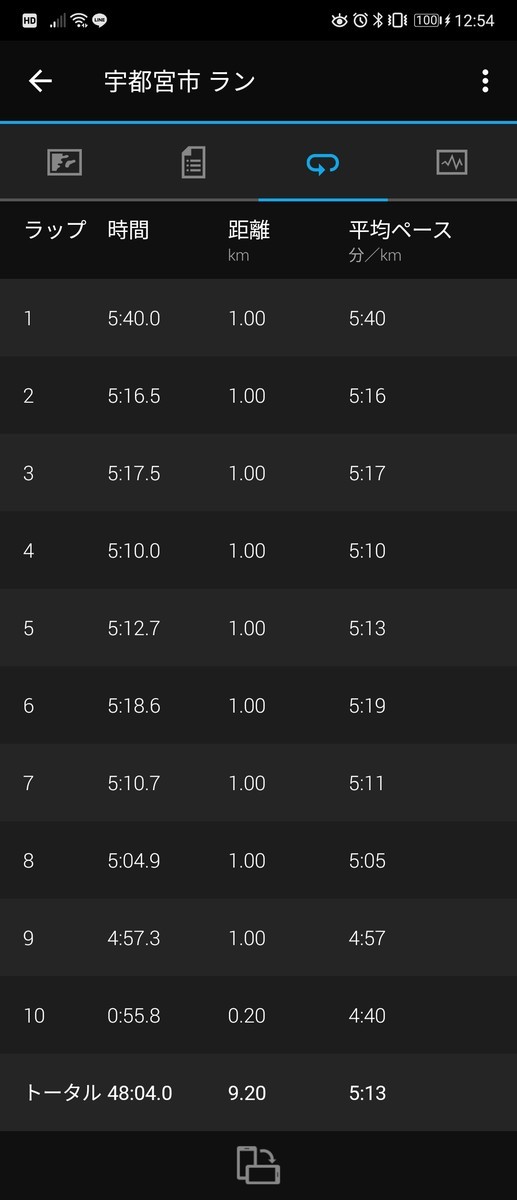 f:id:itotto:20210721125421j:plain:w250