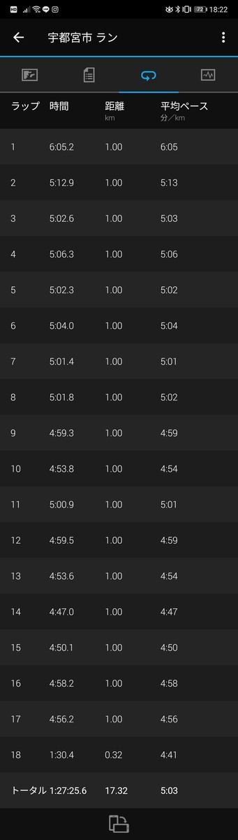 f:id:itotto:20210725182226j:plain:w250