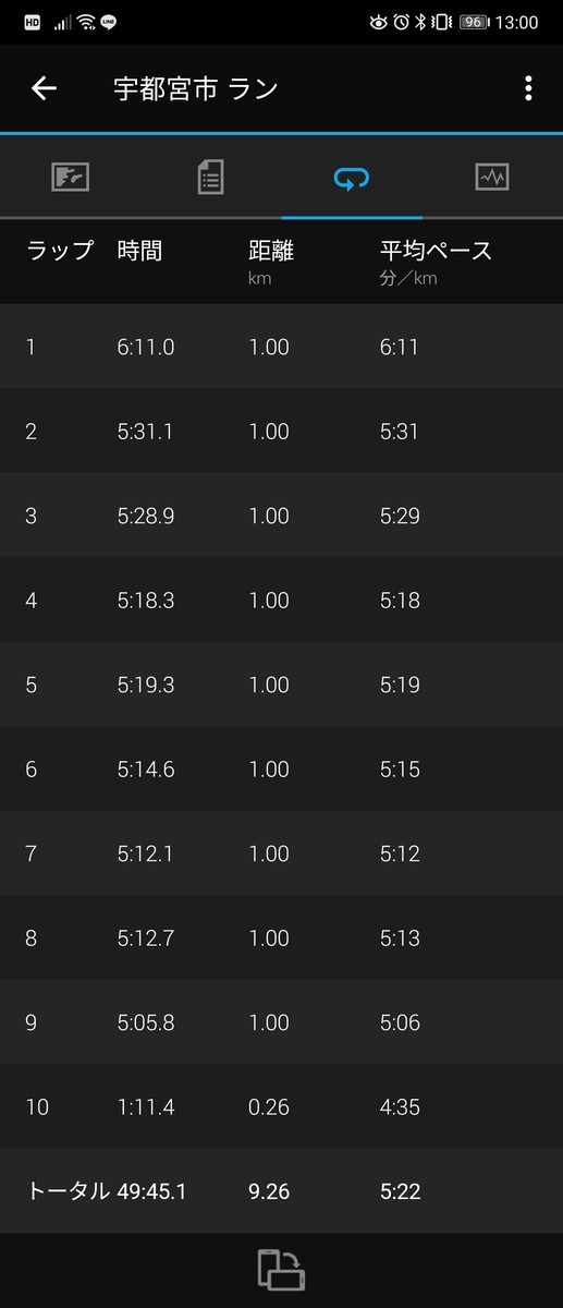 f:id:itotto:20210728130038j:plain:w250