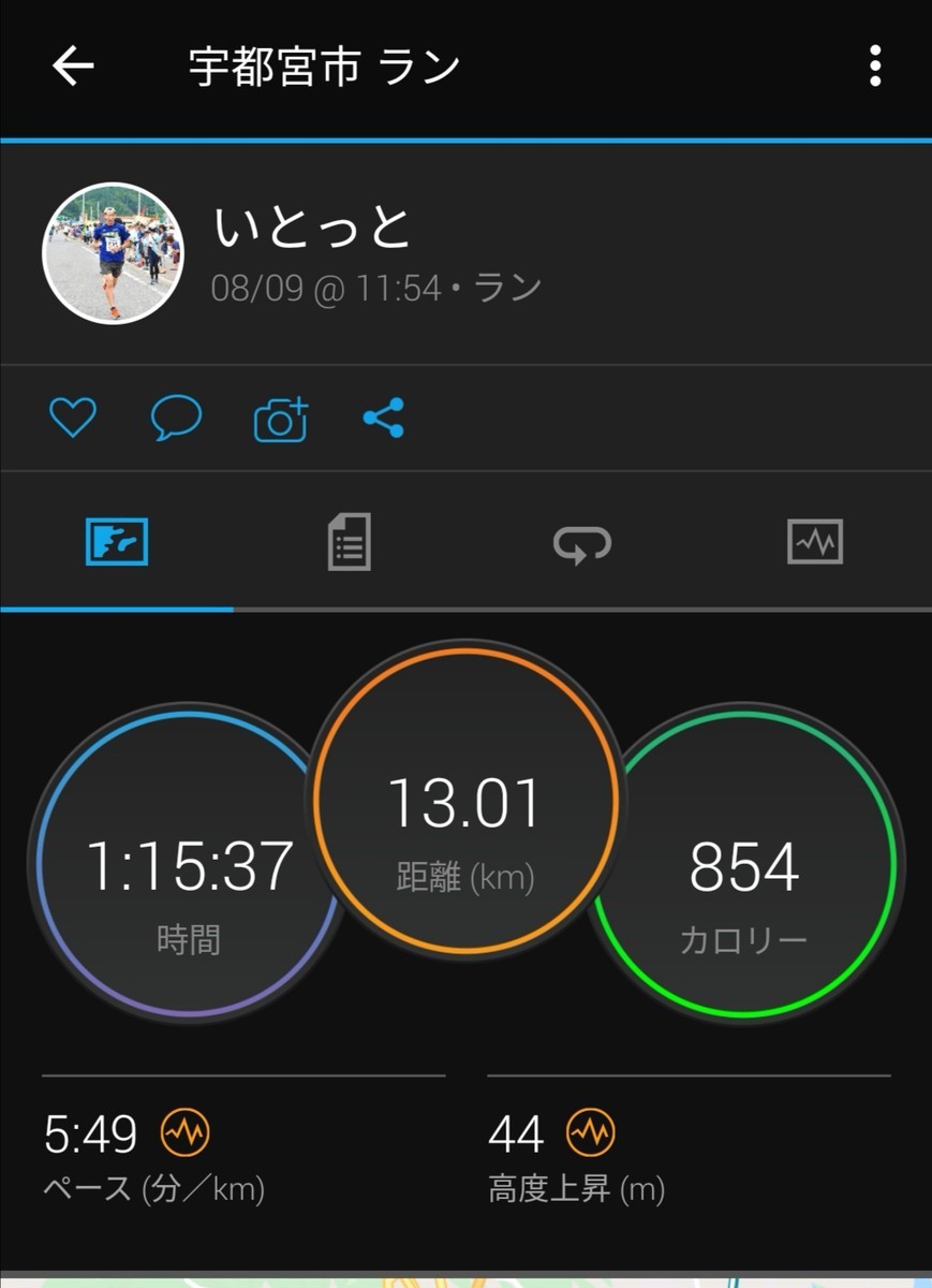 f:id:itotto:20210809133430j:plain:w250